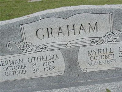 Myrtle Leona Graham on Sysoon
