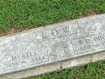Myrtle Low on Sysoon