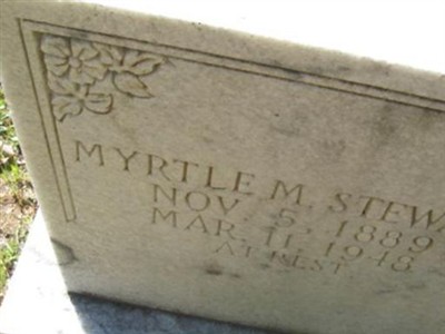 Myrtle M. Varner Stewart on Sysoon