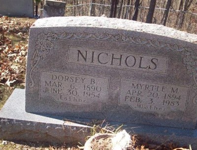 Myrtle Mae Nichols on Sysoon