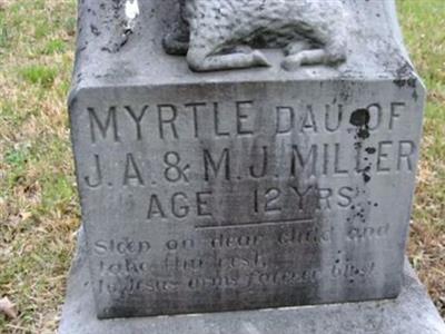 Myrtle Miller on Sysoon