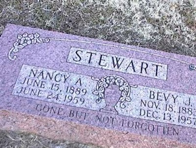 Nancy Ann Sharp Stewart on Sysoon