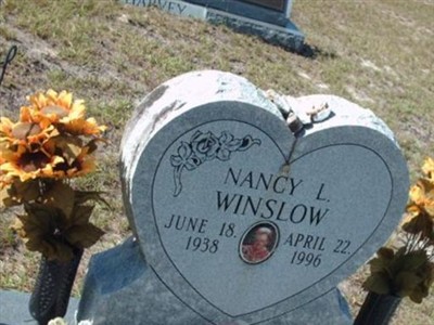 Nancy L Winslow on Sysoon