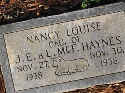 Nancy Louise Haynes on Sysoon