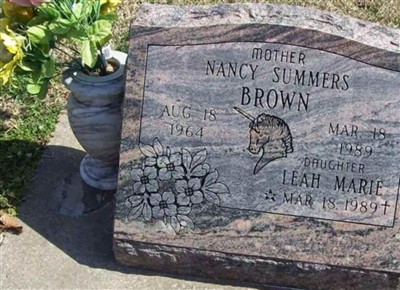 Nancy Summers Brown on Sysoon