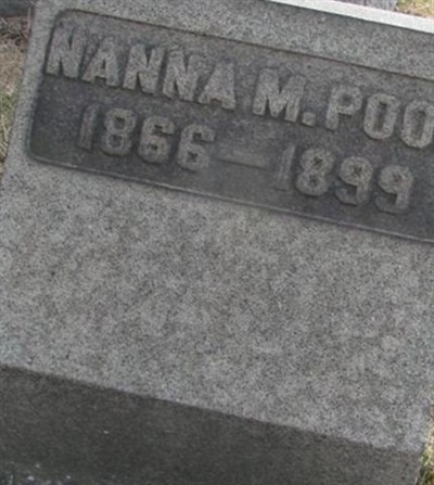 Nanna M. Pool on Sysoon