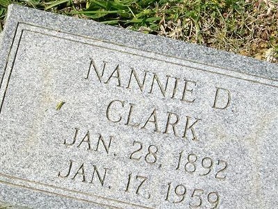 Nannie D. Sikes Clark on Sysoon