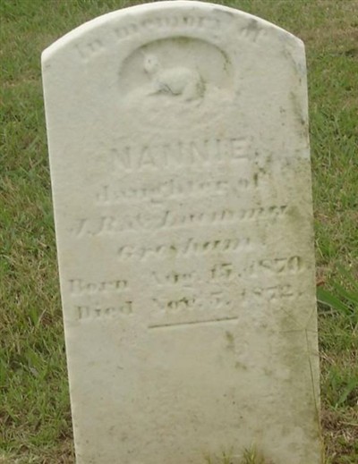 Nannie Gresham on Sysoon