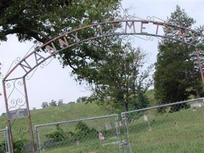 Nanny Cemetery on Sysoon