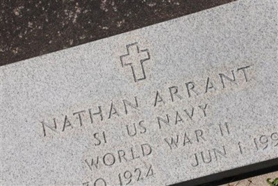 Nathan Arrant on Sysoon