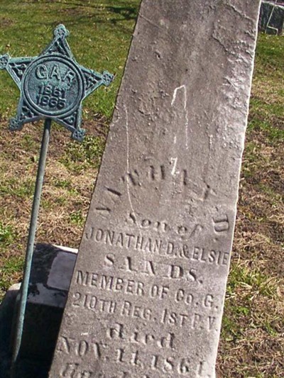 Nathan D. Sands on Sysoon
