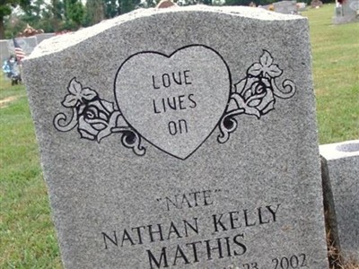 Nathan Kelly "Nate" Mathis on Sysoon