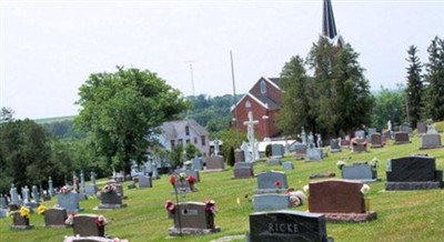 Nativity of the Blessed Virgin Mary Cemetery on Sysoon