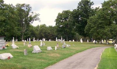 Nativity of the Virgin Mary Orthodox Cemetery on Sysoon