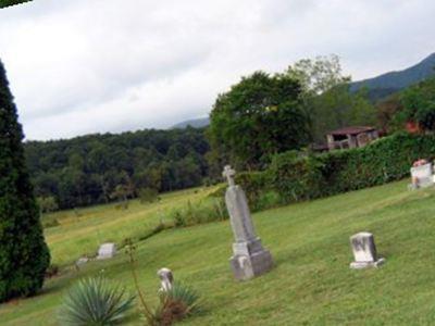 Naylor Cemetery on Sysoon