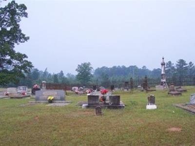 Neal Cemetery on Sysoon