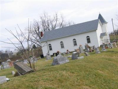 Neave Cemetery on Sysoon