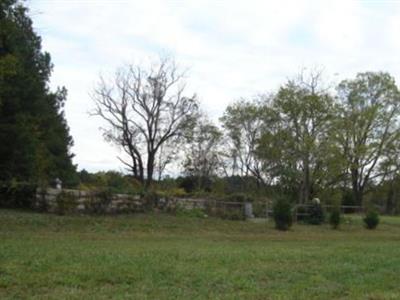 Neblett Cemetery on Sysoon