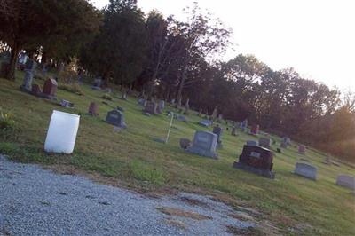 Nebo Cemetery on Sysoon