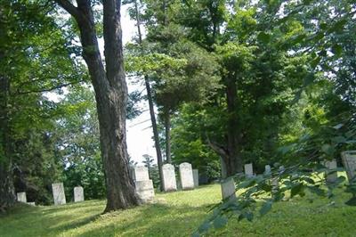 Needham Cemetery on Sysoon
