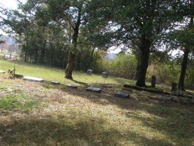 Needmore Cemetery on Sysoon