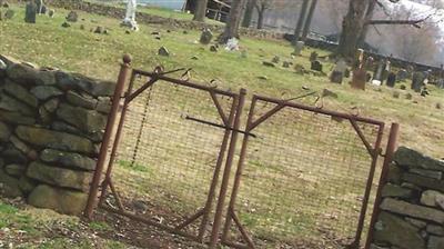 Neely Family Cemetery on Sysoon