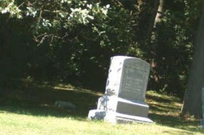 Negley Cemetery on Sysoon