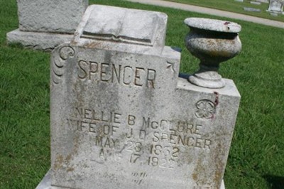 Nellie B. McClure Spencer on Sysoon