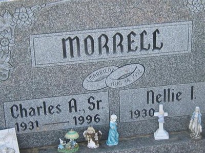Nellie I. Morrell on Sysoon