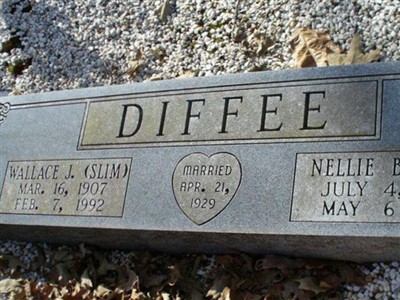 Nellie Lillian Bennett Diffee on Sysoon