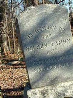 Nelson Family Cemetery on Sysoon