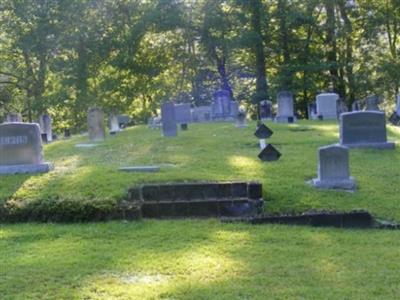 Nelsons Chapel Cemetery on Sysoon