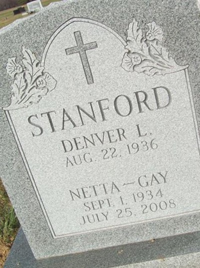 Netta Sexton Stanford on Sysoon