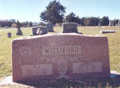 Nettie A. Burrow Williford on Sysoon