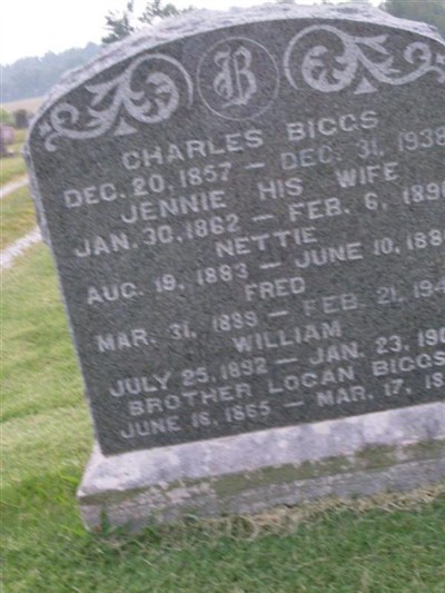 Nettie Biggs on Sysoon