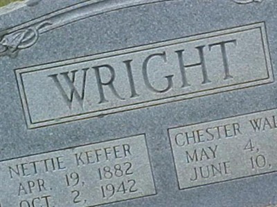 Nettie Keffer Wright on Sysoon