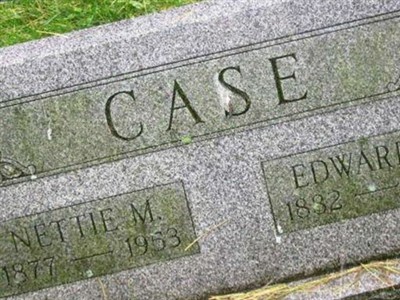Nettie M. Case on Sysoon