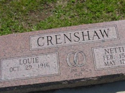 Nettie M. Crenshaw on Sysoon