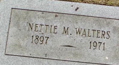 Nettie M. Walters on Sysoon
