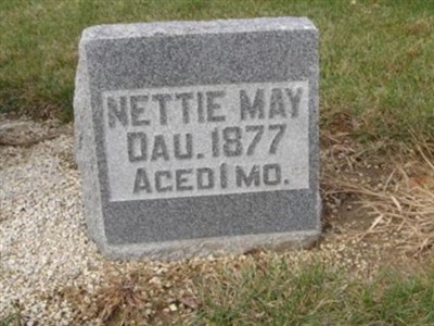 Nettie May King on Sysoon