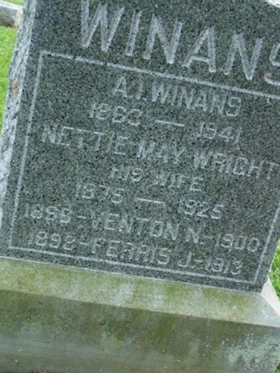 Nettie May Wright Winans on Sysoon