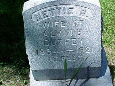 Nettie R. Durfey, Find a grave on Sysoon Nettie R. Durfey on Sysoon