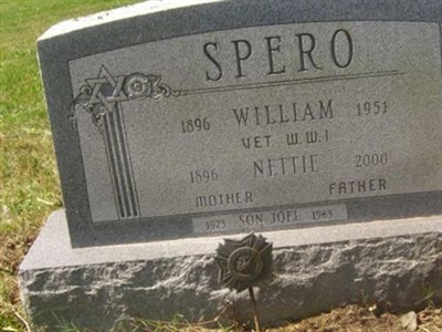 Nettie Spero on Sysoon