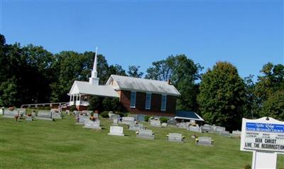 Nettle Ridge Cemetery on Sysoon