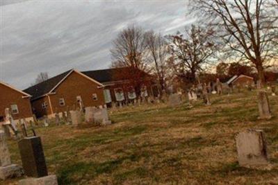 New Bethel Cemetery on Sysoon