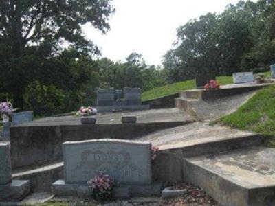 New Bethel A.M.E. Church Cemetery on Sysoon