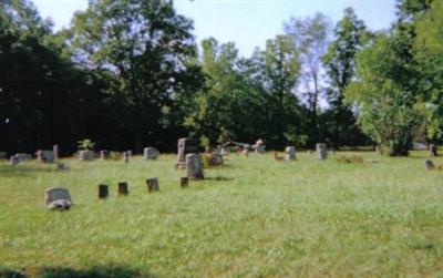New Dillard Cemetery on Sysoon