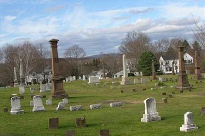 New Farm Hill Cemetery on Sysoon