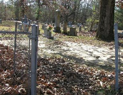 New Friendship Cemetery on Sysoon