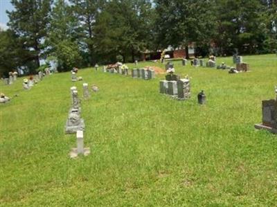 New Hope Cemetery on Sysoon